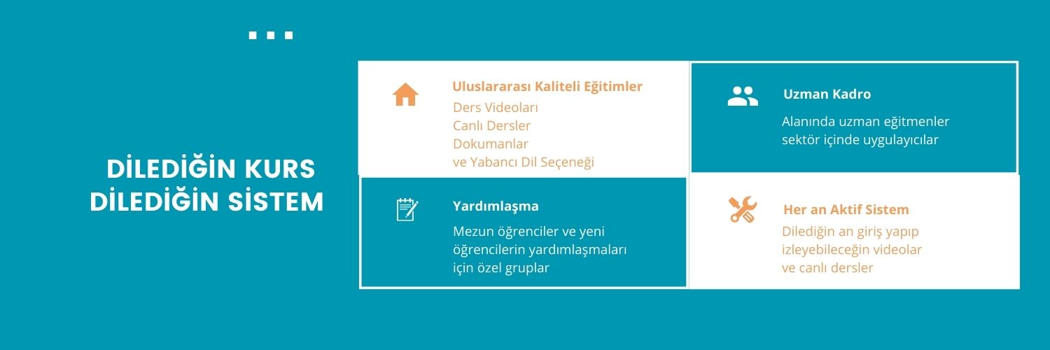 Türkiye Eğitim Akademisi Eğitimler