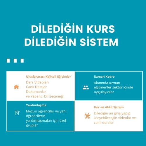 Türkiye Eğitim Akademisi Eğitimler